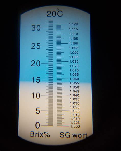 good home brewing refractometer|refractometer reading chart.